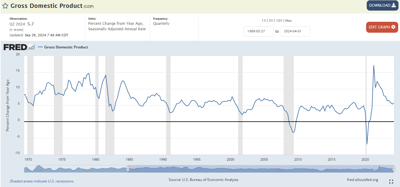 Monday Musings October 21, 2024 - by Leonard Blush