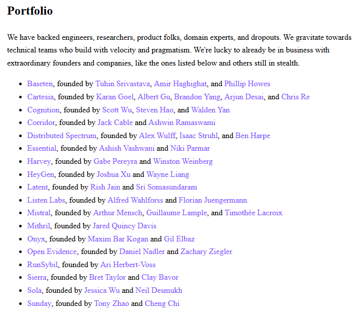 List of Conviction Partners' portfolio. List of Conviction Partners' portfolio.