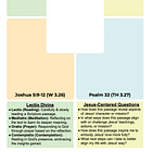 Lectionary Readings for Sunday, March 30, 2025 (Lent 4, Year C)