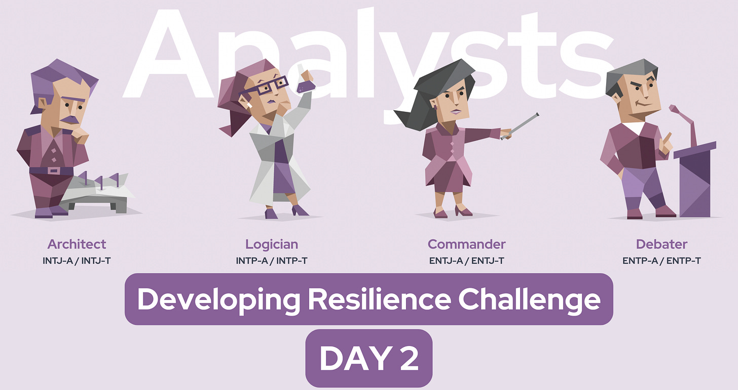 The word 'Analysts' is prominently displayed, with four purple characters overlapping it - an Architect, a Logician, a Commander, and a Debater. The type codes are also displayed: INTJ-A / INTJ-T, INTP-A / INTP-T, ENTJ-A / ENTJ-T, and ENTP-A / ENTP-T. Below, the words 'Developing Resilience Challenge Day 2' are shown.