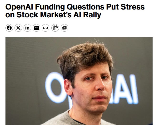 Newspaper headline reads OpenAI Funding Questions Put Stress on Stock Markets AI Rally with social media icons below. Man with curly brown hair and glasses stands in front of large illuminated OpenAI logo on dark background. Newspaper headline reads OpenAI Funding Questions Put Stress on Stock Markets AI Rally with social media icons below. Man with curly brown hair and glasses stands in front of large illuminated OpenAI logo on dark background.