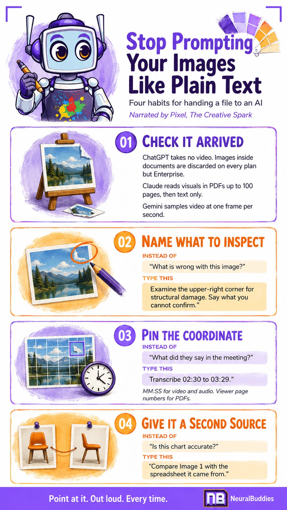 NeuralBuddies infographic featuring Pixel, the AI artist, explaining four habits for sharing files with AI: confirm the image arrived, specify what to inspect, pinpoint a time or page, and provide a second source. NeuralBuddies infographic featuring Pixel, the AI artist, explaining four habits for sharing files with AI: confirm the image arrived, specify what to inspect, pinpoint a time or page, and provide a second source.
