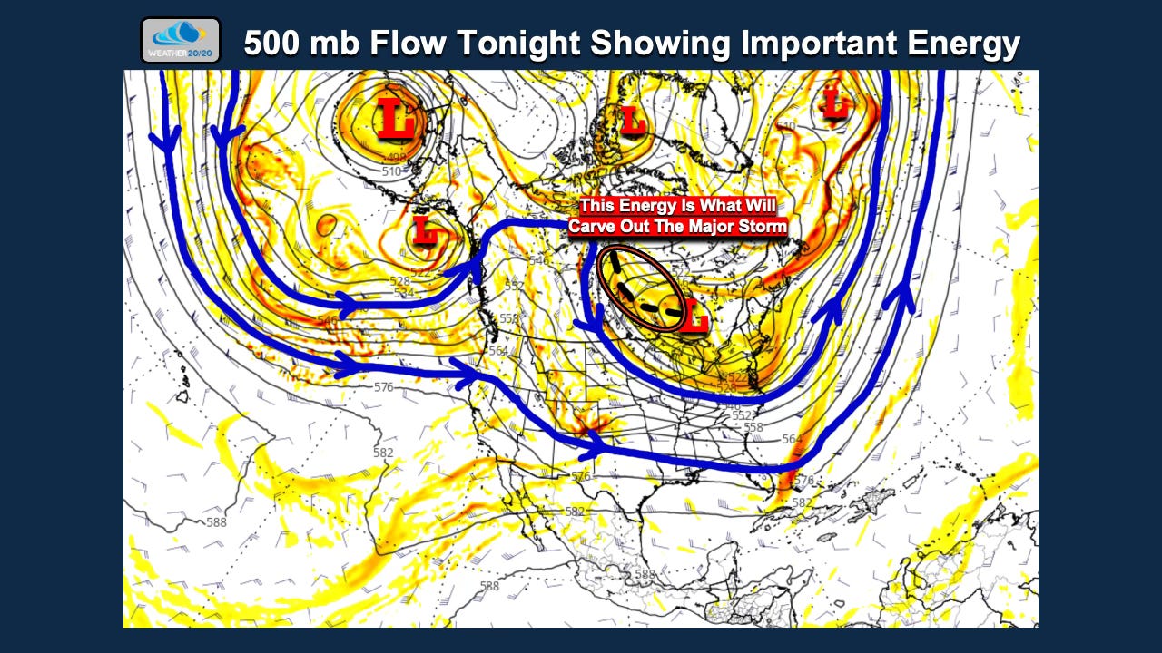 The Next Major Storm - What Is Going On? - by Gary Lezak