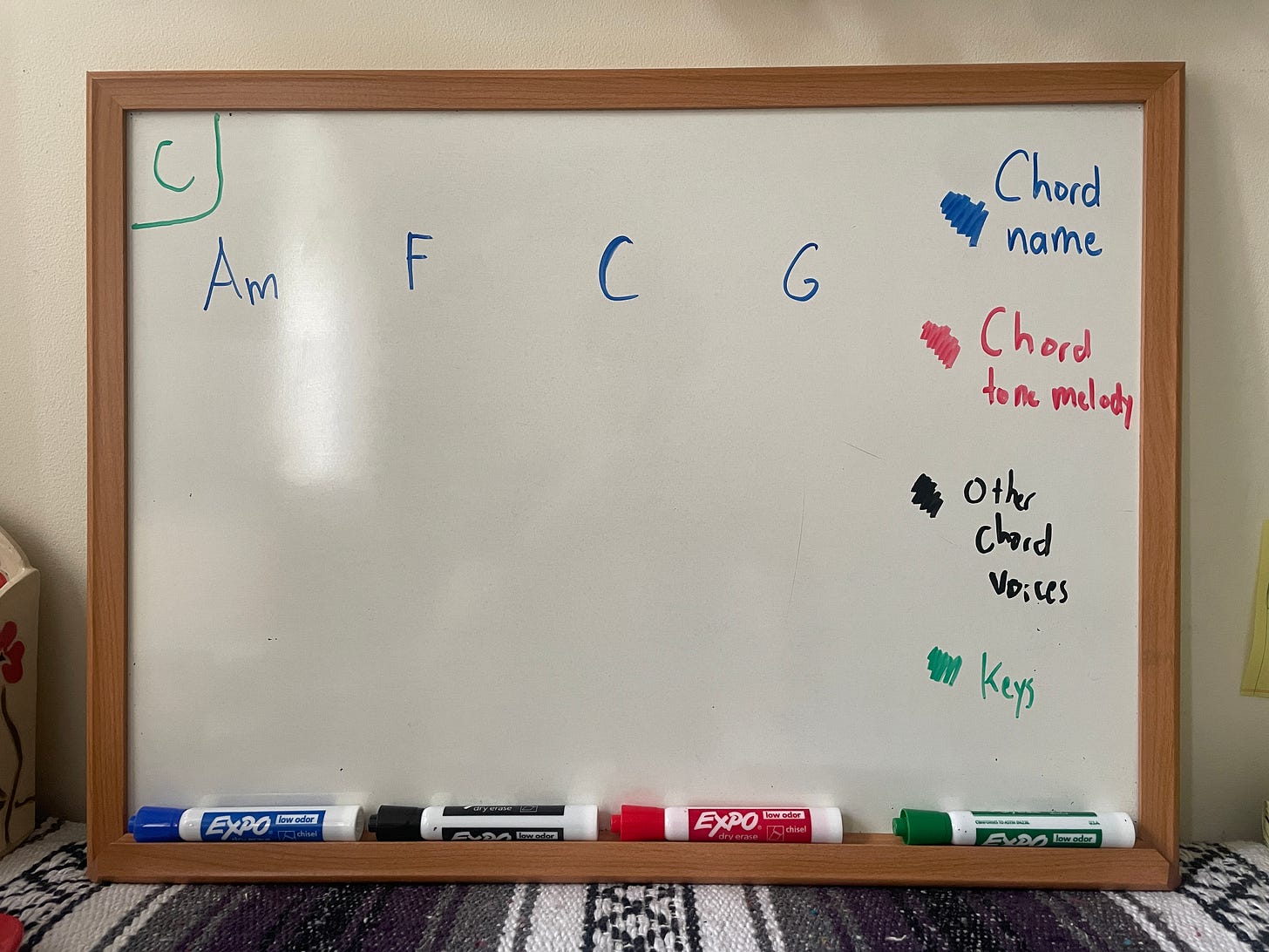 How to write a melody over a chord progression - by Joni K.