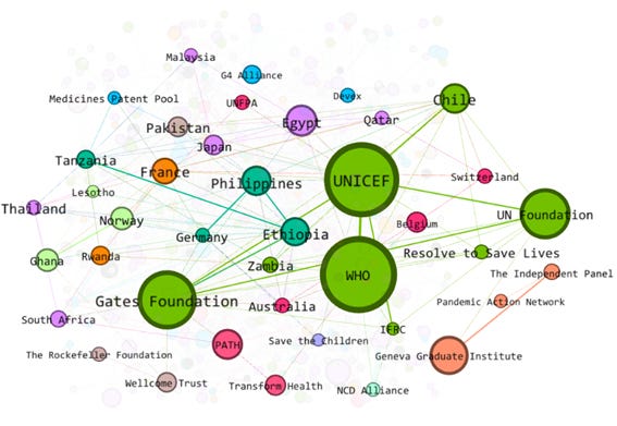 Gráfico, Diagrama

El contenido generado por IA puede ser incorrecto.