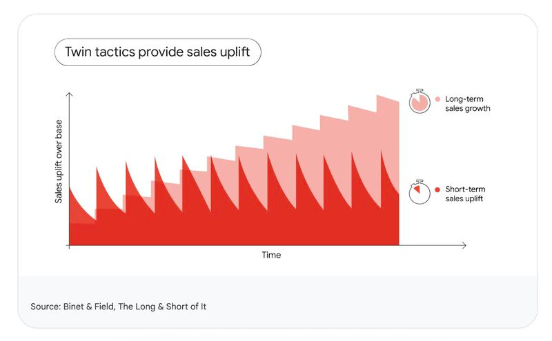 No alternative text description for this image No alternative text description for this image