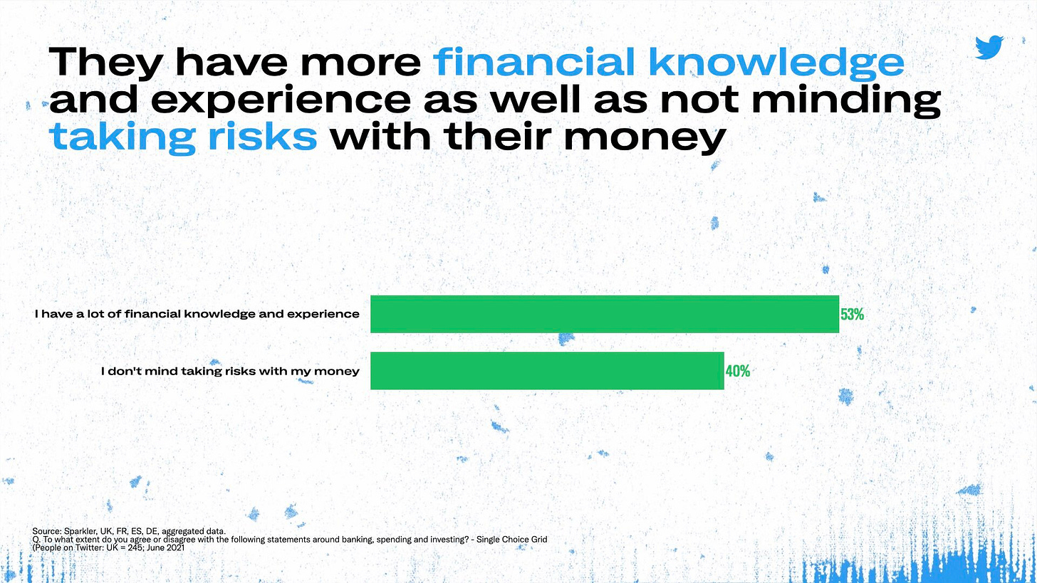 How Twitter connects those interested in finance and investment