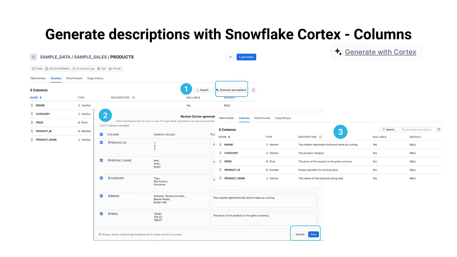 Generate descriptions with Snowflake Cortex - Columns