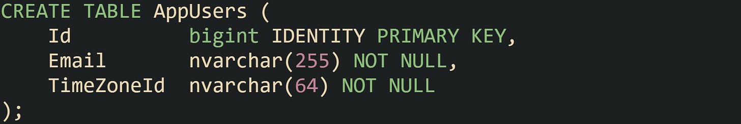 CREATE TABLE AppUsers ( Id bigint IDENTITY PRIMARY KEY, Email nvarchar(255) NOT NULL, TimeZoneId nvarchar(64) NOT NULL ); CREATE TABLE AppUsers ( Id bigint IDENTITY PRIMARY KEY, Email nvarchar(255) NOT NULL, TimeZoneId nvarchar(64) NOT NULL );