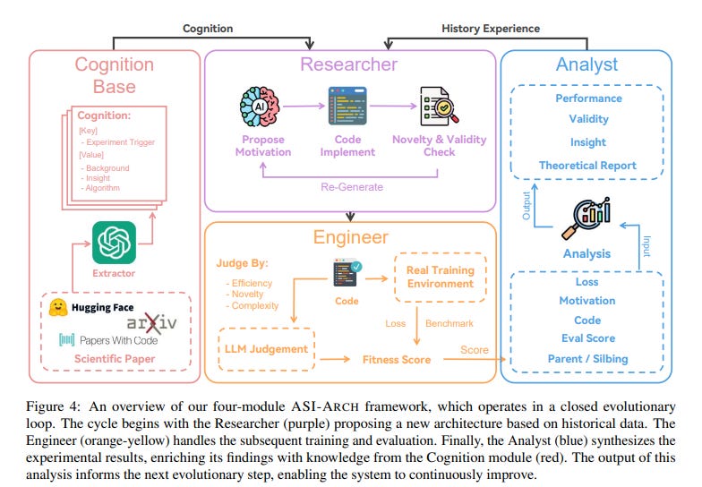Article content Article content