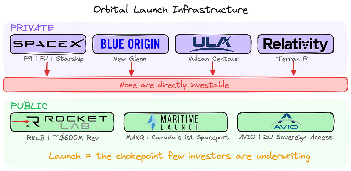 No alternative text description for this image No alternative text description for this image