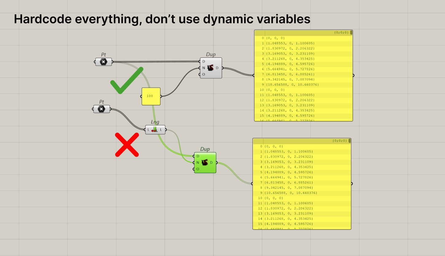 How to Build a Grasshopper Script Nobody Can Understand