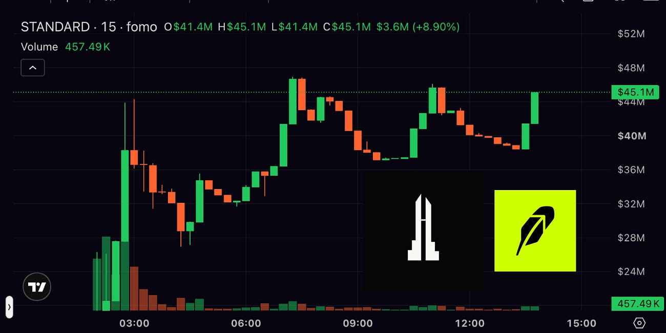 They’ve Built a Reserve Bank on Robinhood Chain