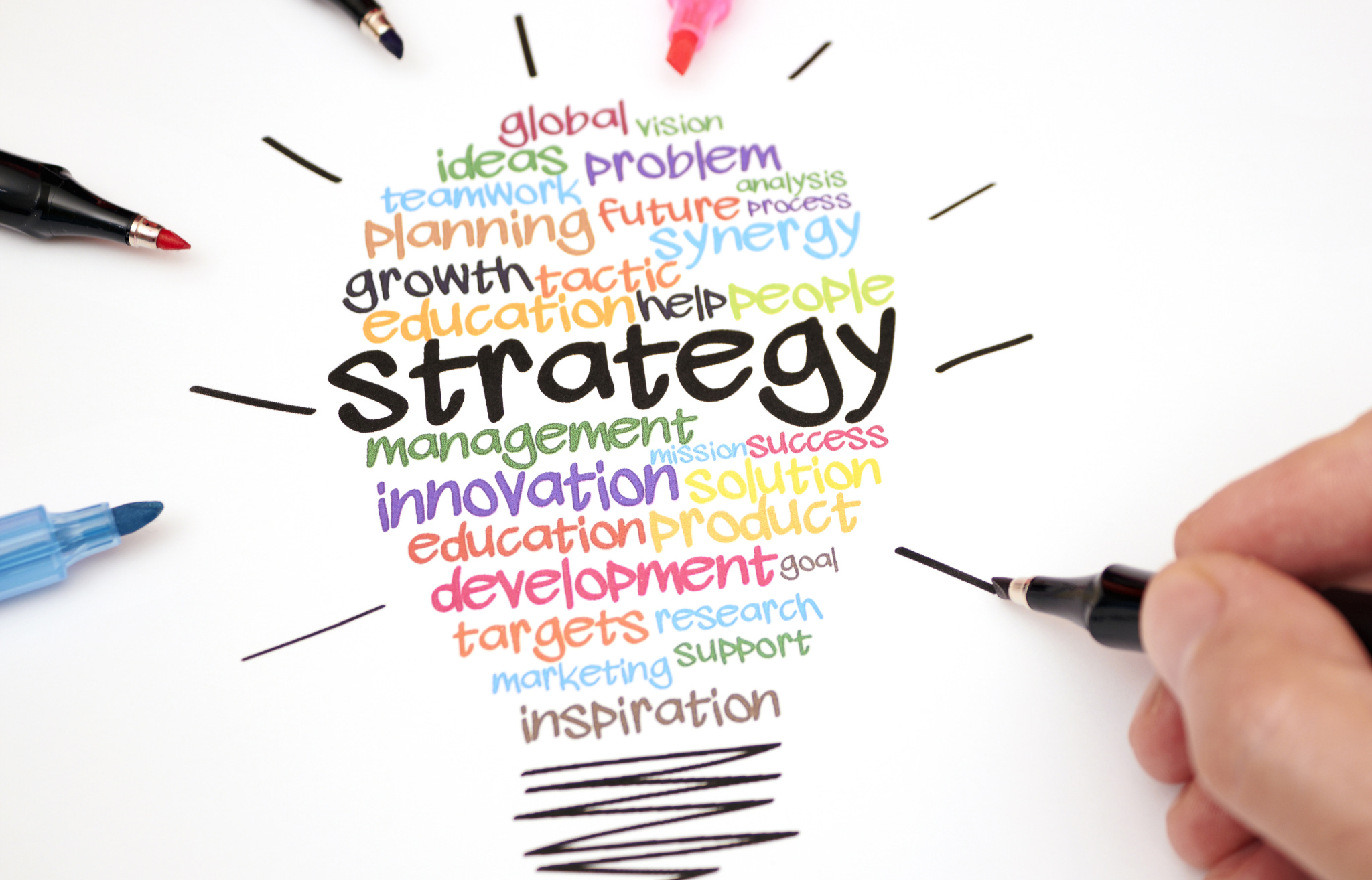 The simplest way to define strategy (and why most leaders get it wrong)
