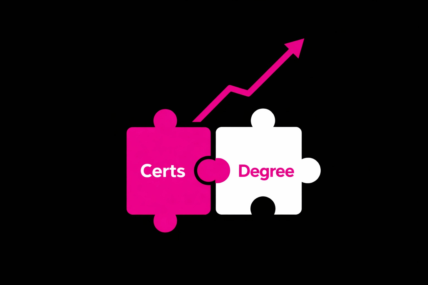 Interlocking gears representing a hybrid strategy of nursing degrees and stackable micro-credentials. Interlocking gears representing a hybrid strategy of nursing degrees and stackable micro-credentials.