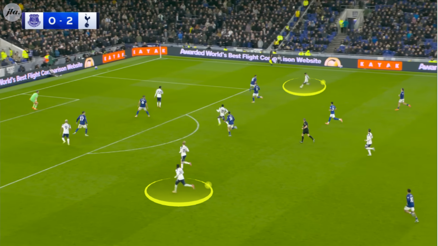 A group of people on a football field

AI-generated content may be incorrect.