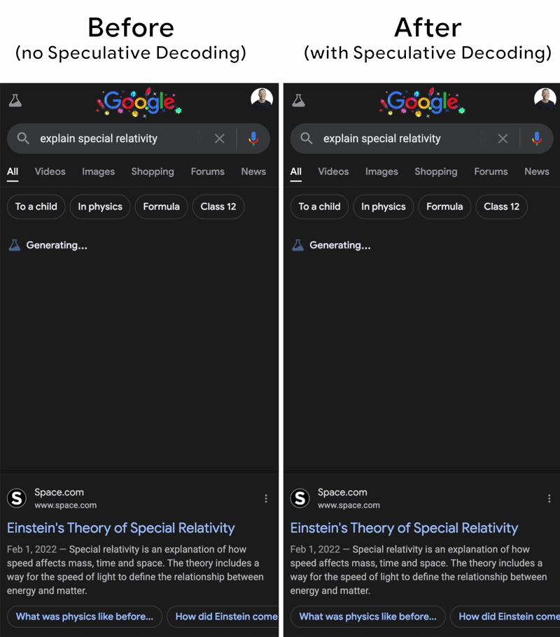 Speculation Decoding Speculative Decoding from Scratch: A Hands-On Guide