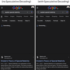 Speculative Decoding, Simply Explained