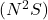 Θ(N^2 S)