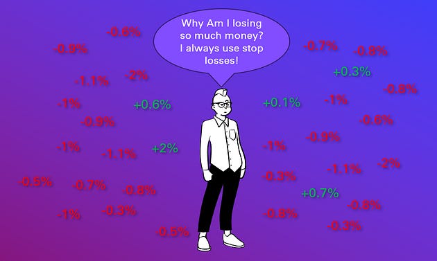 Stop loss slow bleeding