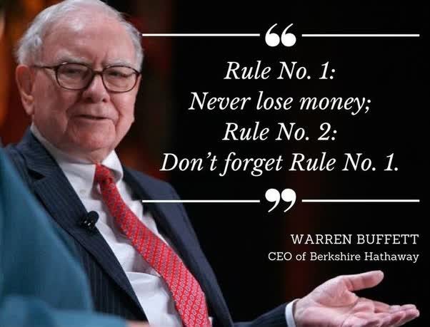 Warren Buffett Still Seems More Fearful Than Greedy (NYSE:BRK.B) | Seeking  Alpha
