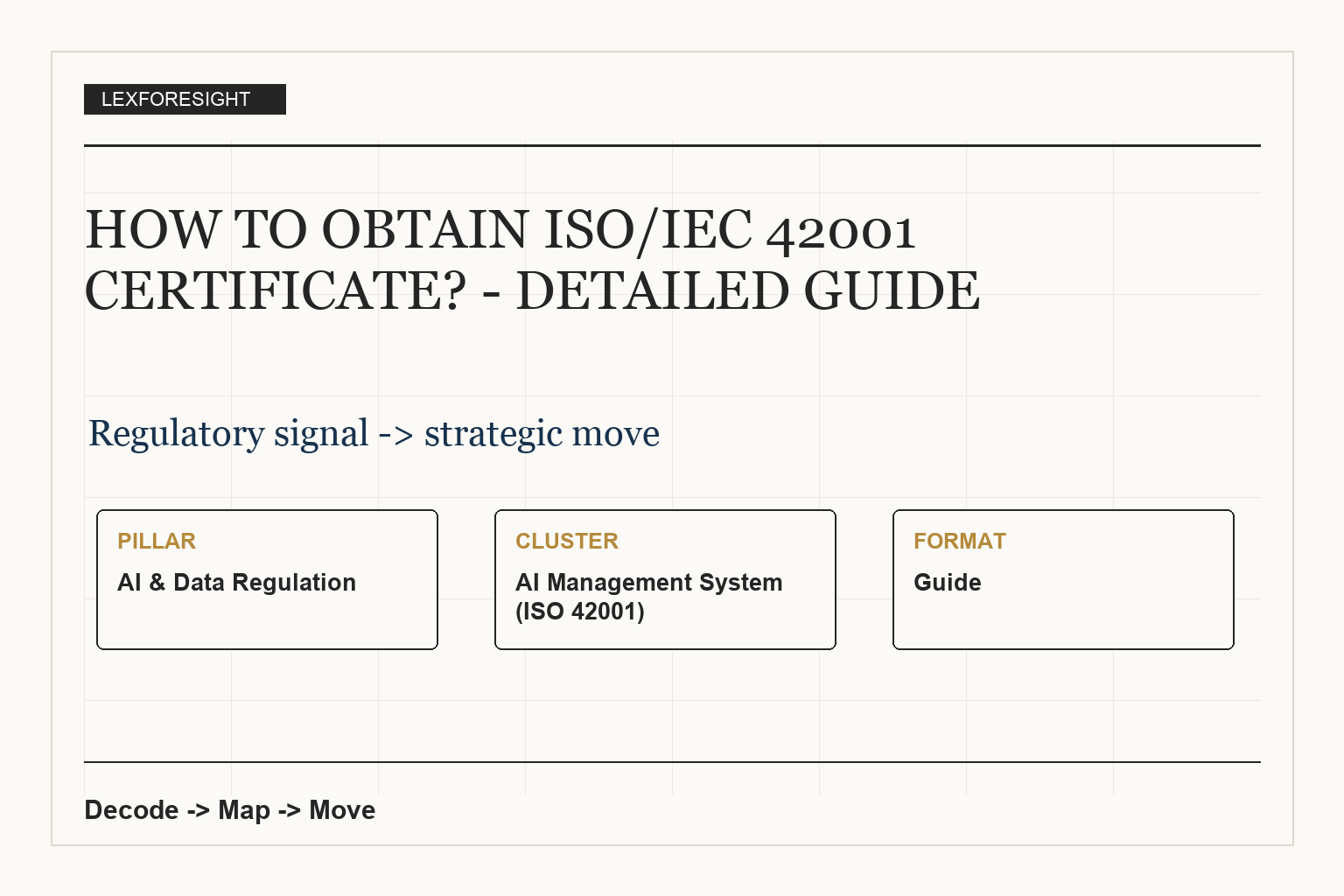 How to Obtain ISO/IEC 42001 Certificate? - Detailed Guide