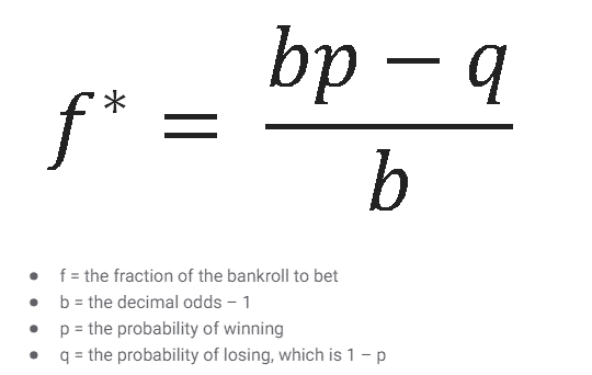 Using The Kelly Criterion In Investing - TalkMarkets Using The Kelly Criterion In Investing - TalkMarkets