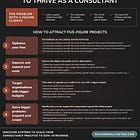 You Need Five-Figure Projects To Thrive As A Consultant