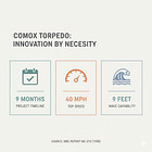 The Nine-Month Miracle Machine Canada Forgot How to Build