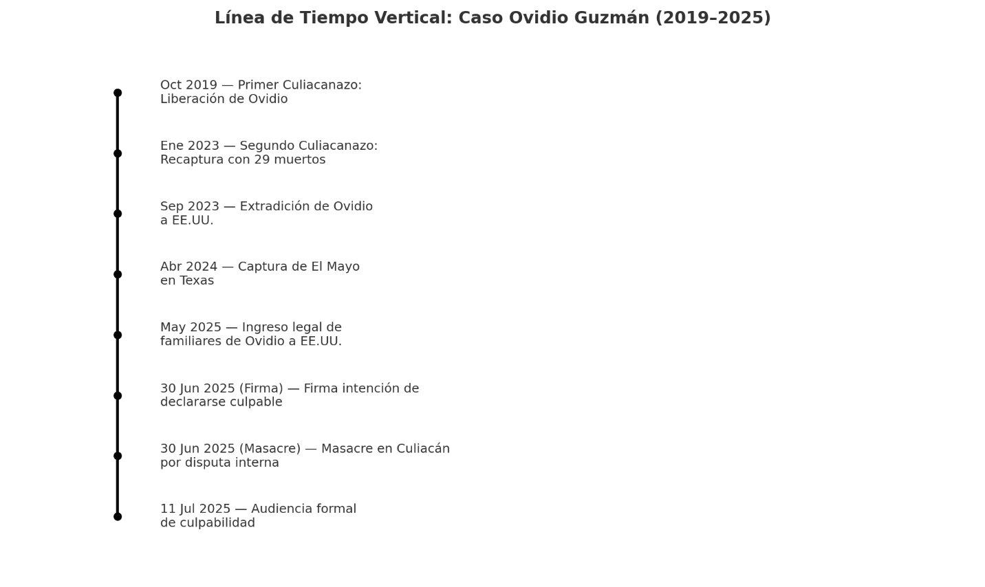 A white paper with black text
AI-generated content may be incorrect. A white paper with black text
AI-generated content may be incorrect.