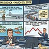 The Daily Grind News