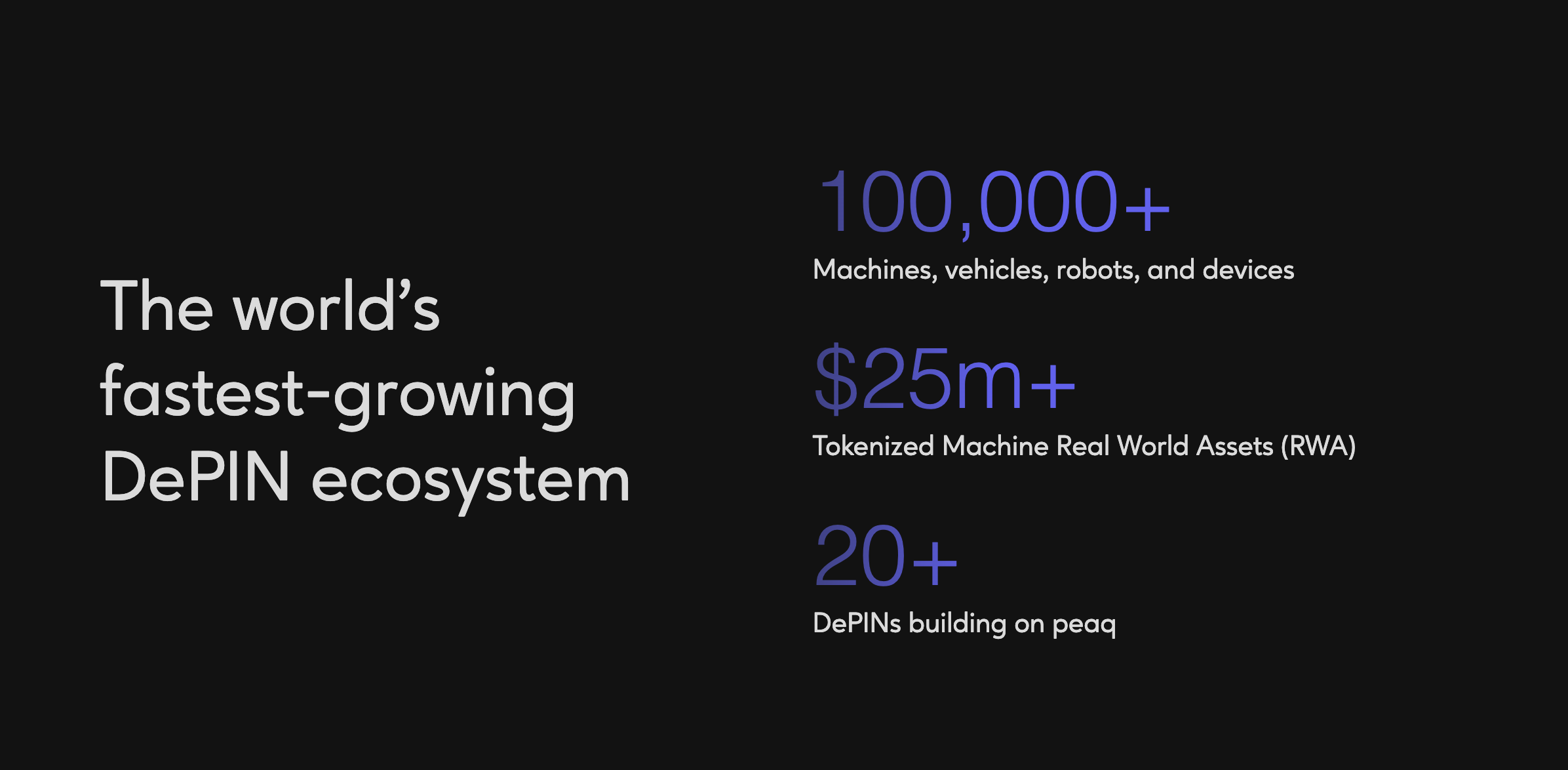 Peaq Network - #2 - Exponential, Distilled