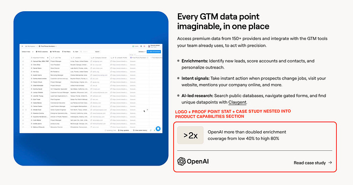 How Clay stacks social proof in their landing pages
