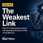 EY’s data breach and the expanding attack surface of Big Four AI