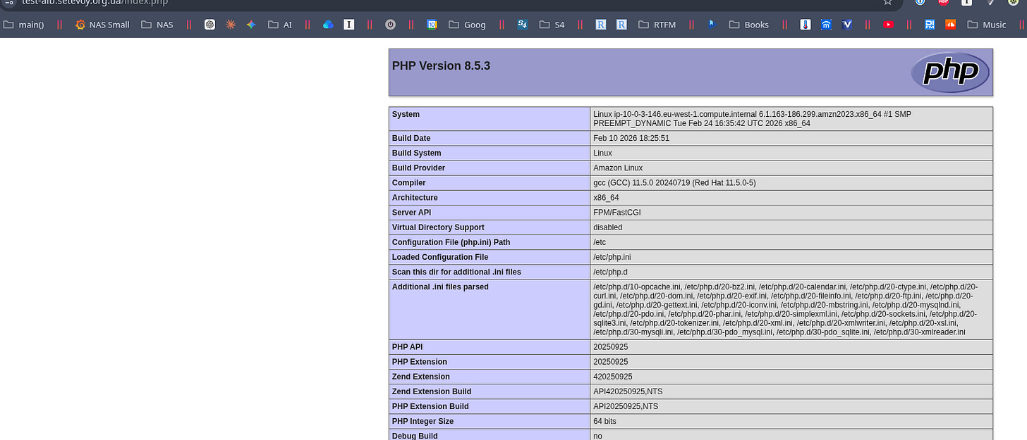 AWS: basic infrastructure setup for WordPress