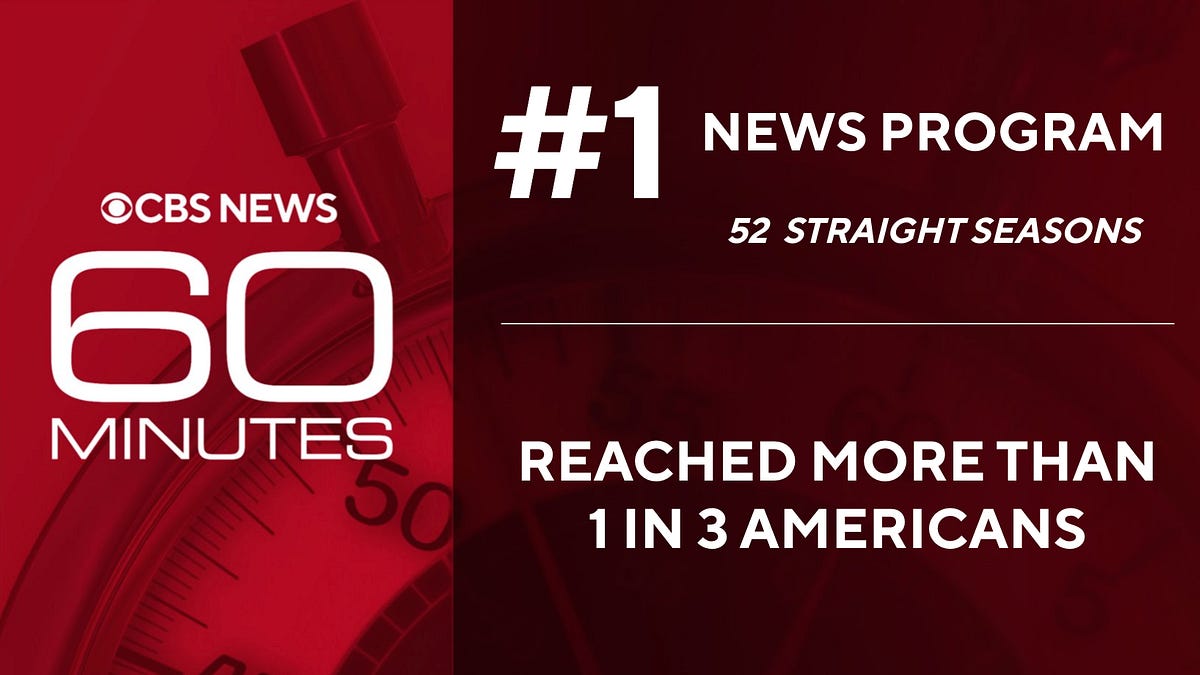 Why the survival of an uncompromised '60 Minutes' matters