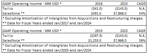 A screenshot of a document

Description automatically generated