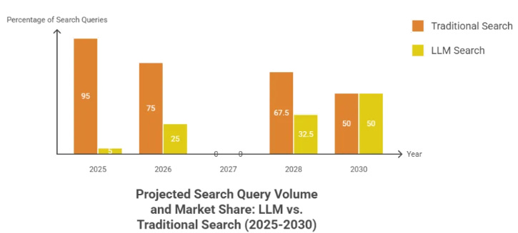 Article content Article content