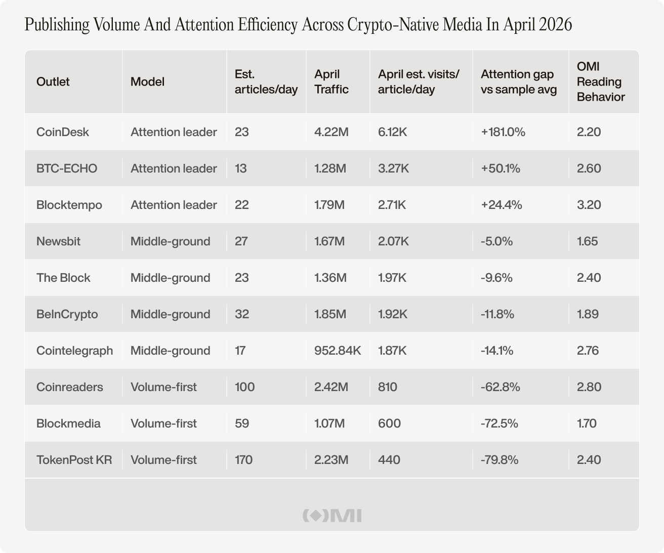 https%3A%2F%2Fsubstack-post-media.s3.amazonaws.com%2Fpublic%2Fimages%2F350c6567-740d-40b2-90f4-ea6e811b5592_1312x1093.png
