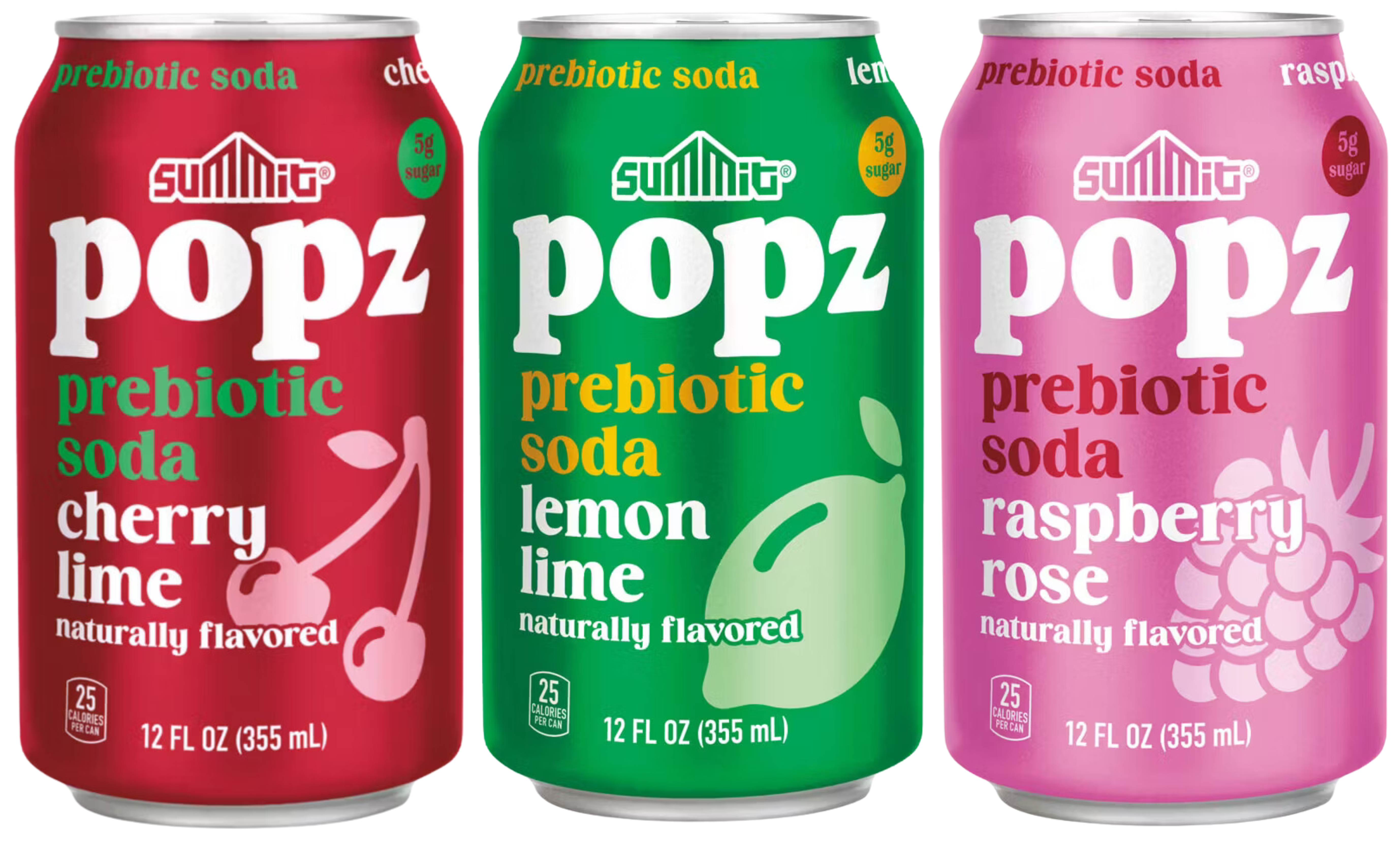 Who won the soda wars? - Snaxshot