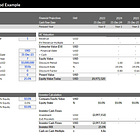 How VCs Value Startups: The VC Method + Excel Template