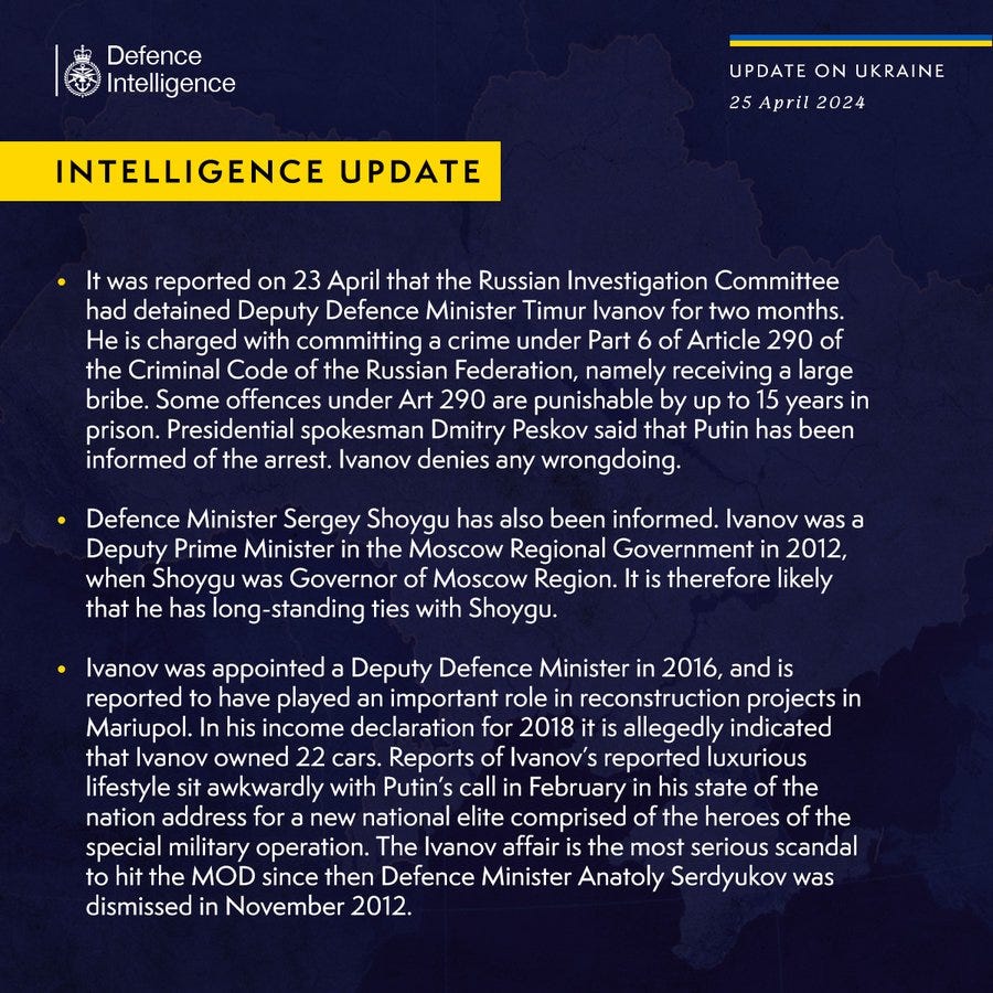 It was reported on 23 April that the Russian Investigation Committee had detained Deputy Defence Minister Timur Ivanov for two months. He is charged with committing a crime under Part 6 of Article 290 of the Criminal Code of the Russian Federation, namely receiving a large bribe. Some offences under Art 290 are punishable by up to 15 years in prison. Presidential spokesman Dmitry Peskov said that Putin has been informed of the arrest. Ivanov denies any wrongdoing.
Defence Minister Sergey Shoygu has also been informed. Ivanov was a Deputy Prime Minister in the Moscow Regional Government in 2012, when Shoygu was Governor of Moscow Region. It is therefore likely that he has long-standing ties with Shoygu.
Ivanov was appointed a Deputy Defence Minister in 2016, and is reported to have played an important role in reconstruction projects in Mariupol.
In his income declaration for 2018 it is allegedly indicated that Ivanov owned 22 cars. Reports of Ivanov’s reported luxurious lifestyle ...