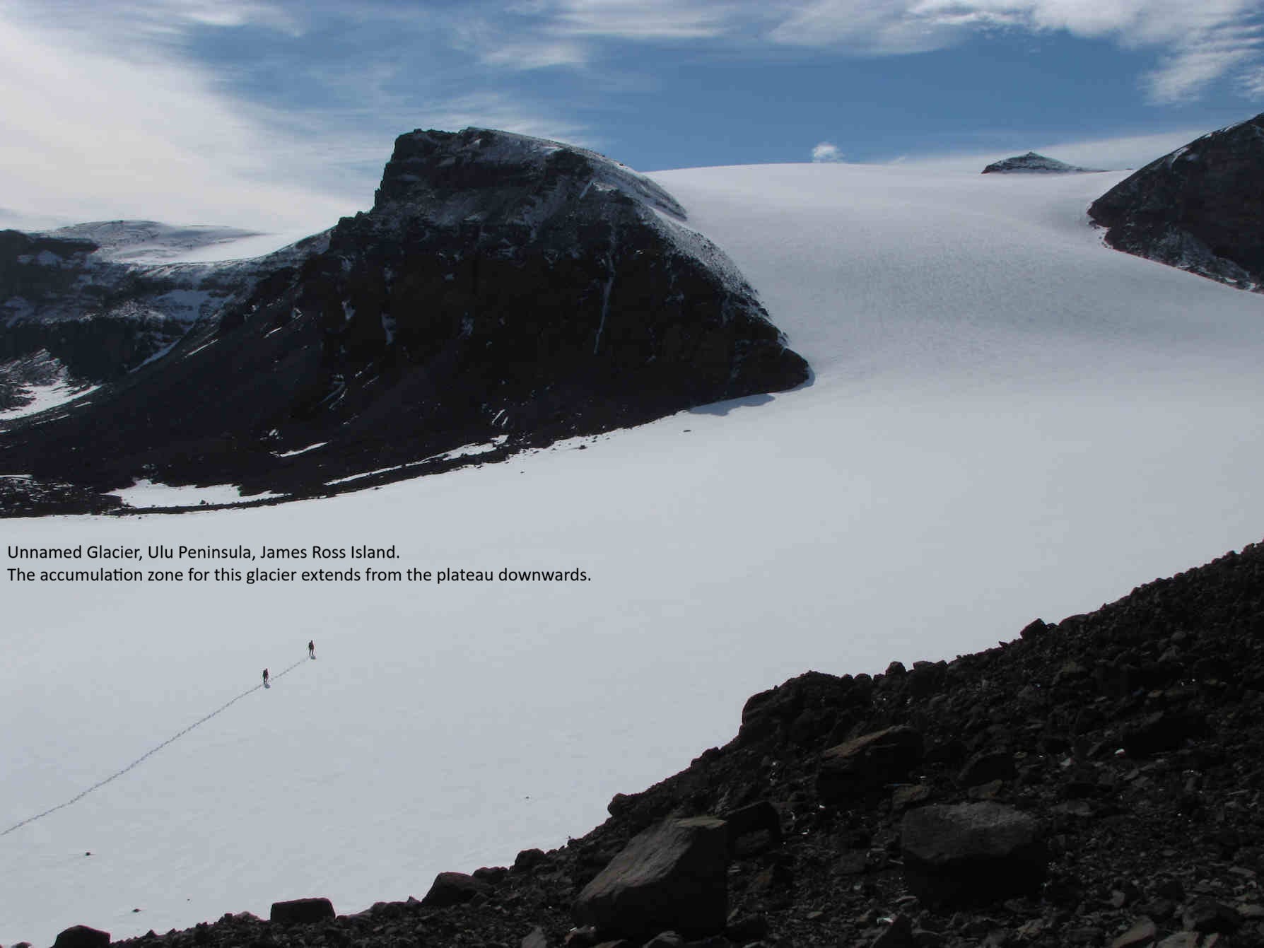 EarthStuff - Global Estimates Of Glacier Equilibrium-Line Altitude Ratios For Enhanced Paleoclimate Reconstructions