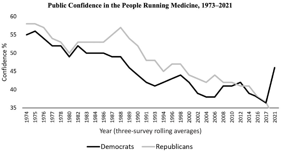 A graph showing the growth of the united states

AI-generated content may be incorrect.