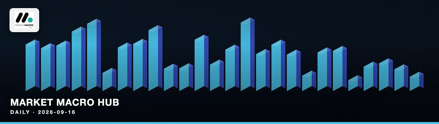 Market Macro Hub Market Macro Hub