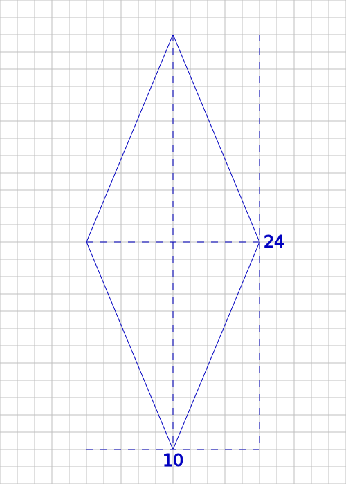 Calculating Areas of Quadrilaterals in Python