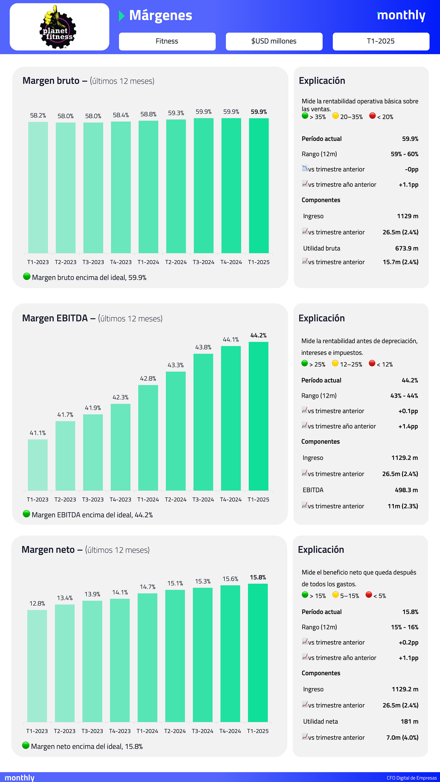 El usuario cargó una imagen.