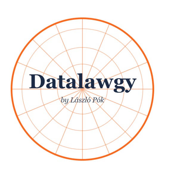 Datalawgy