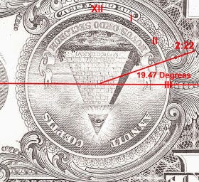 sundial sundial