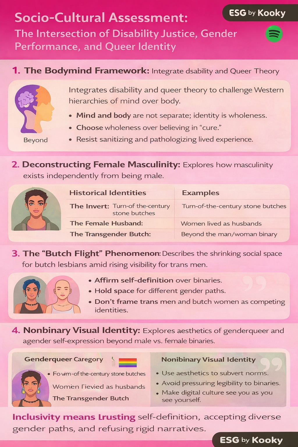 Disability Justice, Gender Performance & Queer Identity
